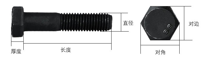 全牙外六角