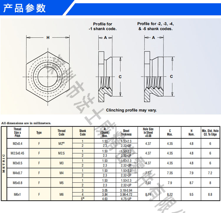 公制鑲?cè)肼菽庚R平螺母壓鉚件規(guī)格