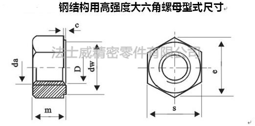 GB/T123091 10.9級(jí)鋼結(jié)構(gòu)外六角螺母尺寸規(guī)格2.jpg