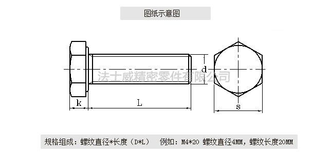 DIN933全牙不銹鋼外六角是不銹鋼緊固件系列中常用的一種，和螺母相配合，使用在對(duì)產(chǎn)品有較高的防腐要求和表面光潔度要求較高的地方,不銹鋼外六角螺絲一般有全牙和半牙兩種 ，而半牙的產(chǎn)品則分為粗桿半牙和細(xì)桿半牙。生產(chǎn)不銹鋼外六角螺絲材料常用的有SUS304和SUS316兩種。流通的不銹鋼外六角螺絲大部分均為全牙。尺寸規(guī)格1