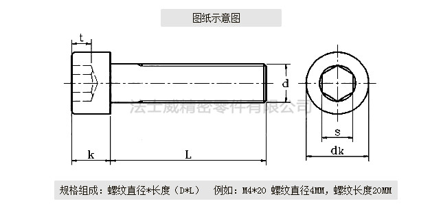 德標DIN912不銹鋼圓柱頭螺栓