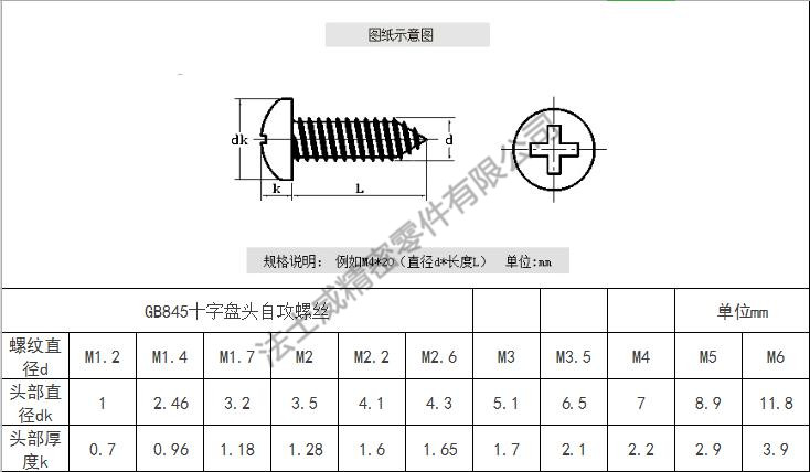  GB845十字盤(pán)頭自攻螺絲M1.2-M6規(guī)格