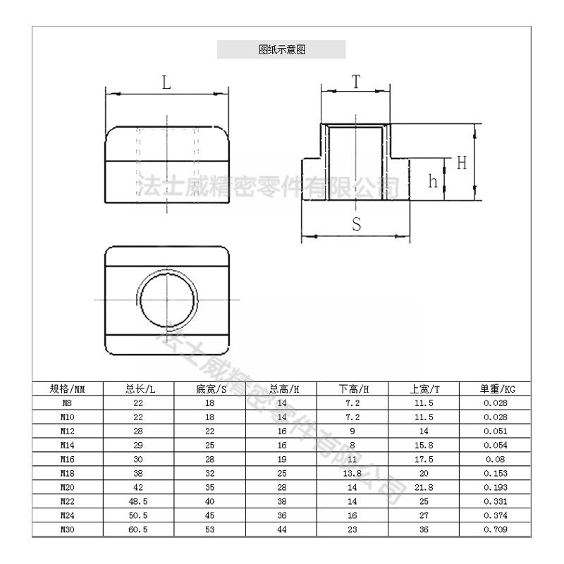 高強度碳鋼T型螺母 t型螺帽-規(guī)格