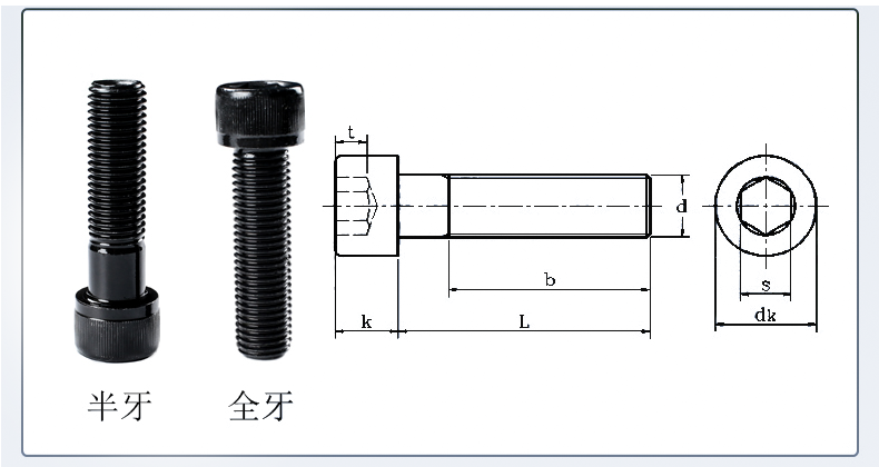 圓柱頭內(nèi)六角螺絲尺寸圖